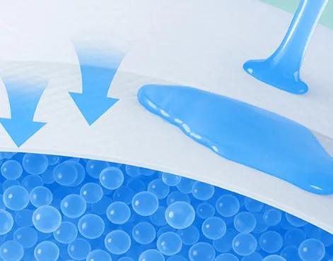 Raw Materials of Sanitary Napkins: Composition and Manufacturing Process